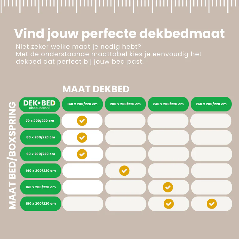 Easy Dekbed Zonder Overtrek - Double Stripe - Blauw - Image 8